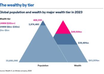 Net Wot World New Monthly Rundown!!! Frontline And Top Of The