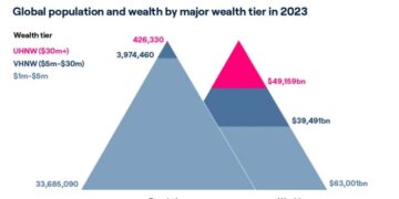 Net Wot World New Monthly Rundown!!! Frontline And Top Of The