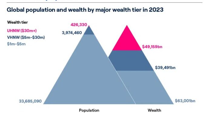 Net Wot World New Monthly Rundown!!! Frontline And Top Of The